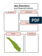 Keberagaman Indonesia PDF