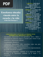 Enseñanza Situada