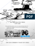 Dictaduras y economía en Latinoamérica (1973-1990