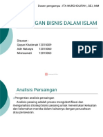PPT Manajemen Pemasaran Syariah(2)