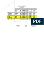 Cashbon Karyawan PT. JMP Agustus 2020