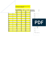 Daniel Martinez - 19130365 - Ejercicios de Gráficos de Control para Atributos.