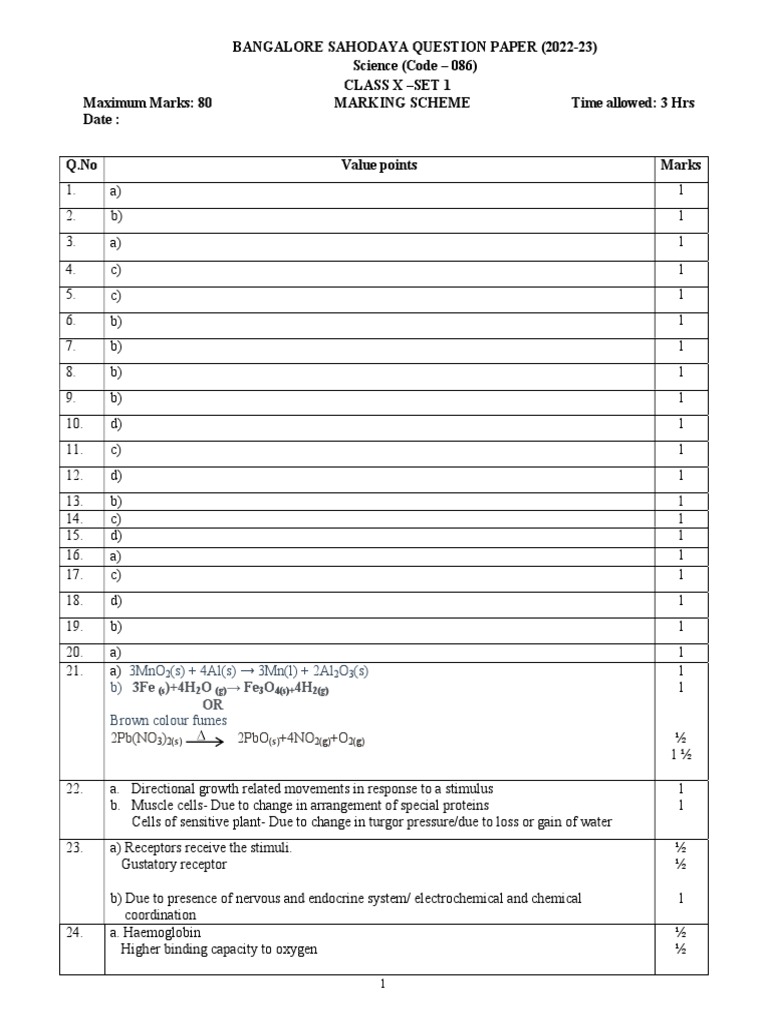 class-x-science-answer-key-set-1-pdf-pdf-chemistry