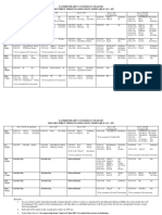 S1-S5 First Term Examination Timetable 2023