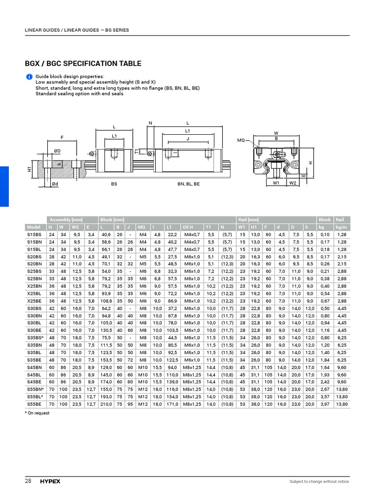 hypex-katalog-02-linear-guides2021-30-37-pdf-mechanical