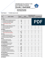 Pendidikan Agama Katolik