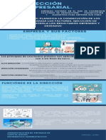 Infografia - Dirección Empresarial