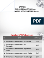 Capaian SPM Bidkesmas Tahun 2021