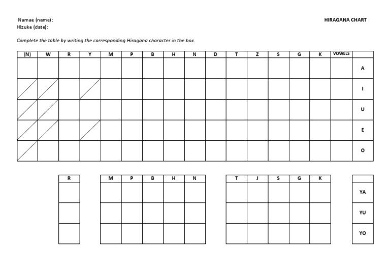 Hiragana Chart Blank PDF