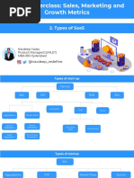 2 +Types+of+SaaS PDF