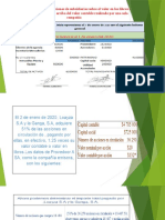 Exceso Del Costo de Las Acciones de Subsidiarias