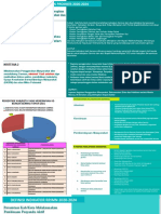 EVALUASI GERMAS Dan PEMBINAAN POSYANDU