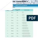 Alkane PDF