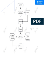 Diagrama de Flujo - Optica PDF