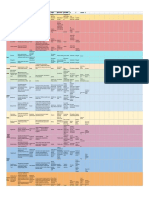 Parasitología Cuadro Cool - Sheet1 PDF