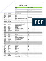 New HSK 7-9 Vocab List-Đã G P PDF