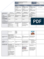 DLL - ENGLISH 1 - Q3 MELC BASEd