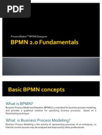 BPMN 2.0 Fundamentals