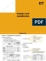 Norma E.070 Albañileria - Cap3 - Salcedo Davila Diana PDF