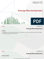 Brokerage Offices Ranking Project