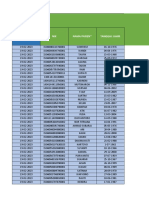 PTM & Lansia 2023 - Februari