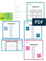 Trucos de La Tabla de Multiplicar