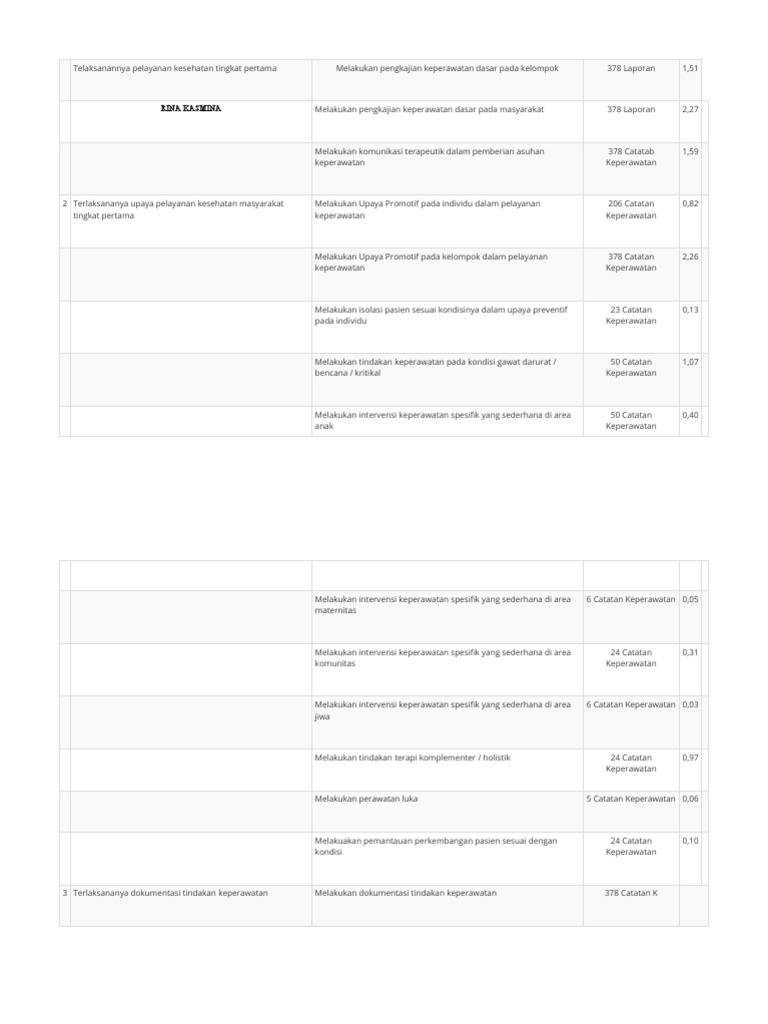 Sql Datentyp Ekinerja