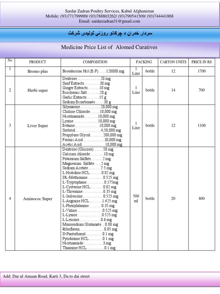Alomed Curatives Price List | PDF | Magnesium | Hydrochloric Acid