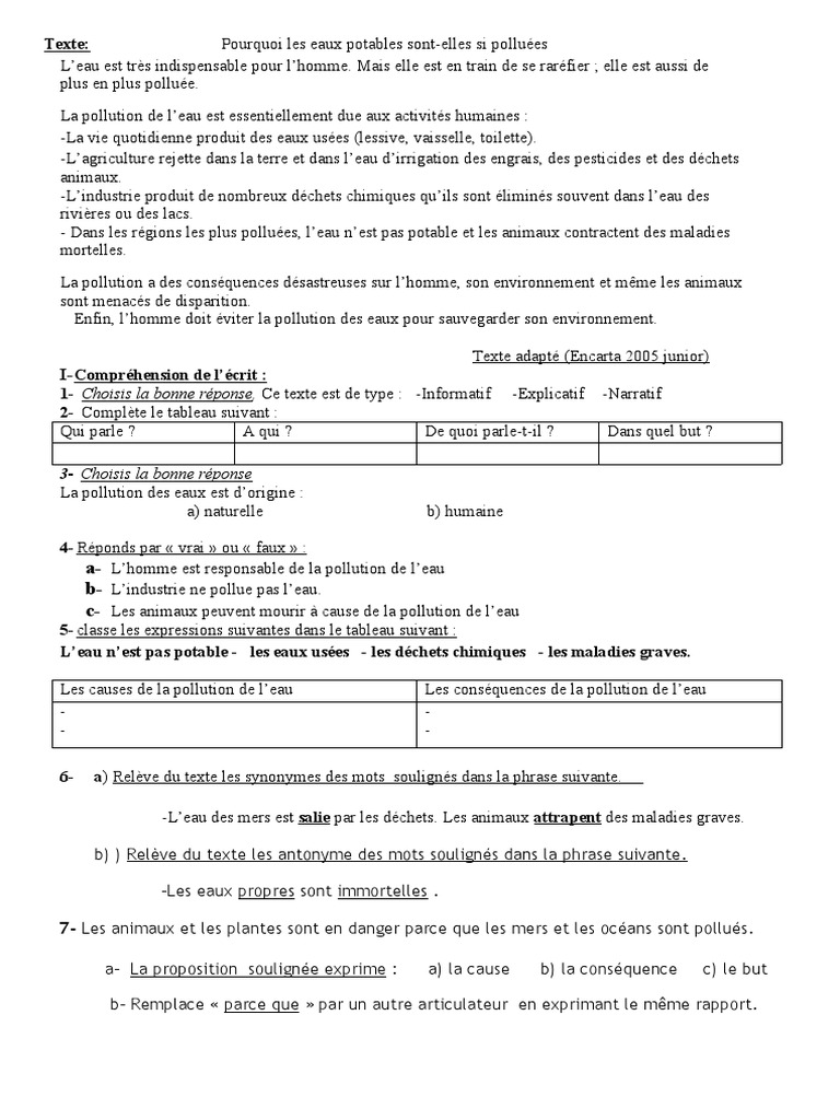 Pollution de l'eau : causes et conséquences | PDF | Pollution de l'eau ...