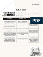 Aspec-4e-Paran, Mickaela Kassandra - Assignment No. 1 PDF