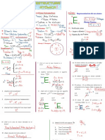 Estructura Atomica I