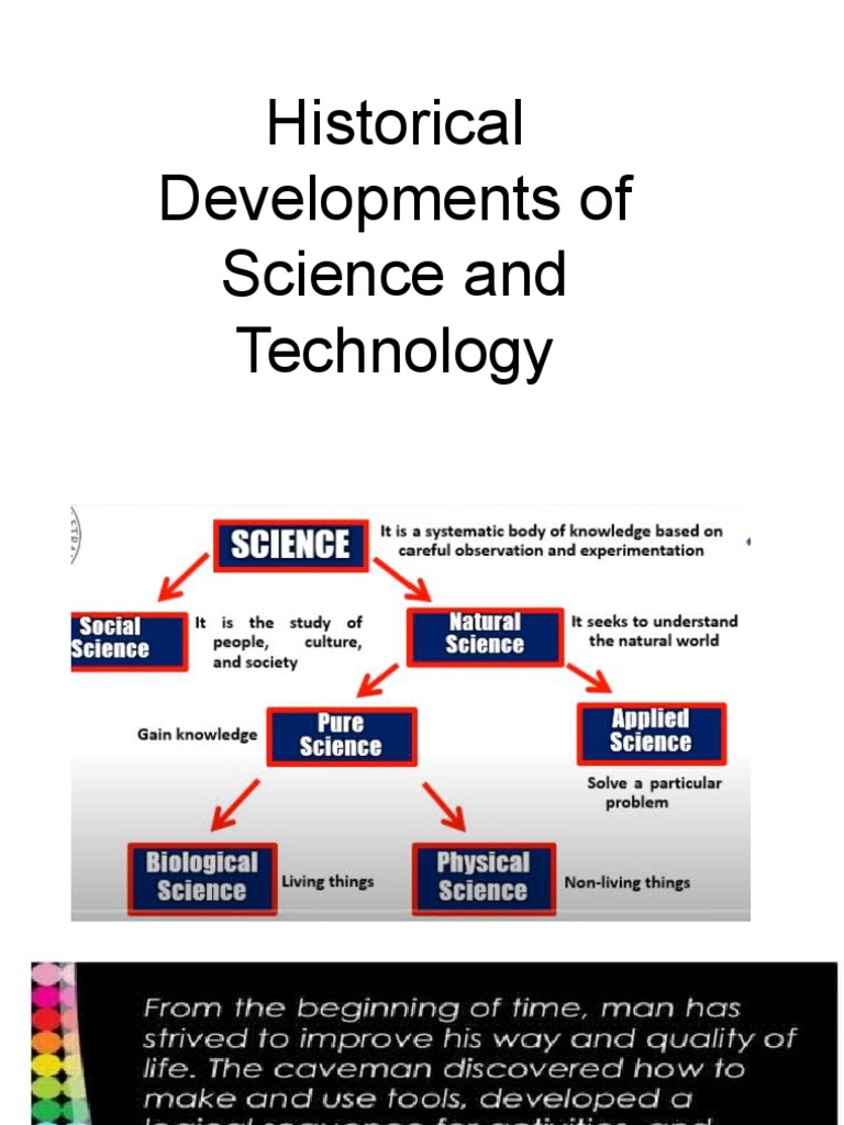 Module 2 - Historical Developments of Science and Technology | PDF