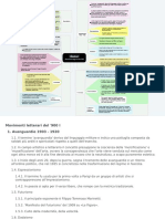 145.movimenti Letterari Del 900 I RV