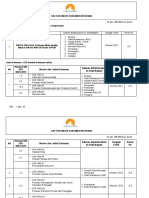 FPR-WM-01-01, Form Daftar Induk Dokumen Internal