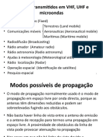 Serviços de comunicação em VHF, UHF e microondas