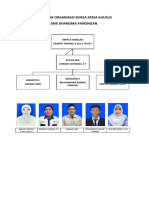 Struktur Organisasi Bursa Kerja Khusus