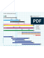 Tube Upgrade Plan Timeline