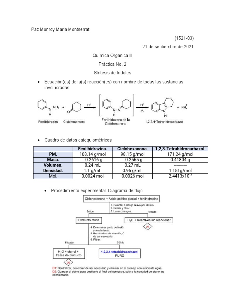 Pràctica 2. Síntesis de Indoles PDF Reacciones químicas Destilación