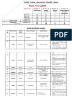 February Update Monthly 2023 New PDF