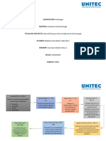 LICENCIATURA: Psicología