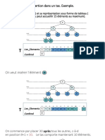 Insertion Tas PDF