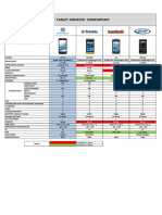 UT12P Comparison May2021