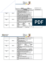 Actividades de Remediales