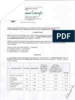 Graduatoria Provvisoria Composizione Per La Musica Applicata Alle Immagini CODC 02