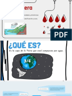 La Hidrosfera PDF