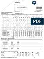 RPT KMDnevni Izvjestaj IKGNad Report