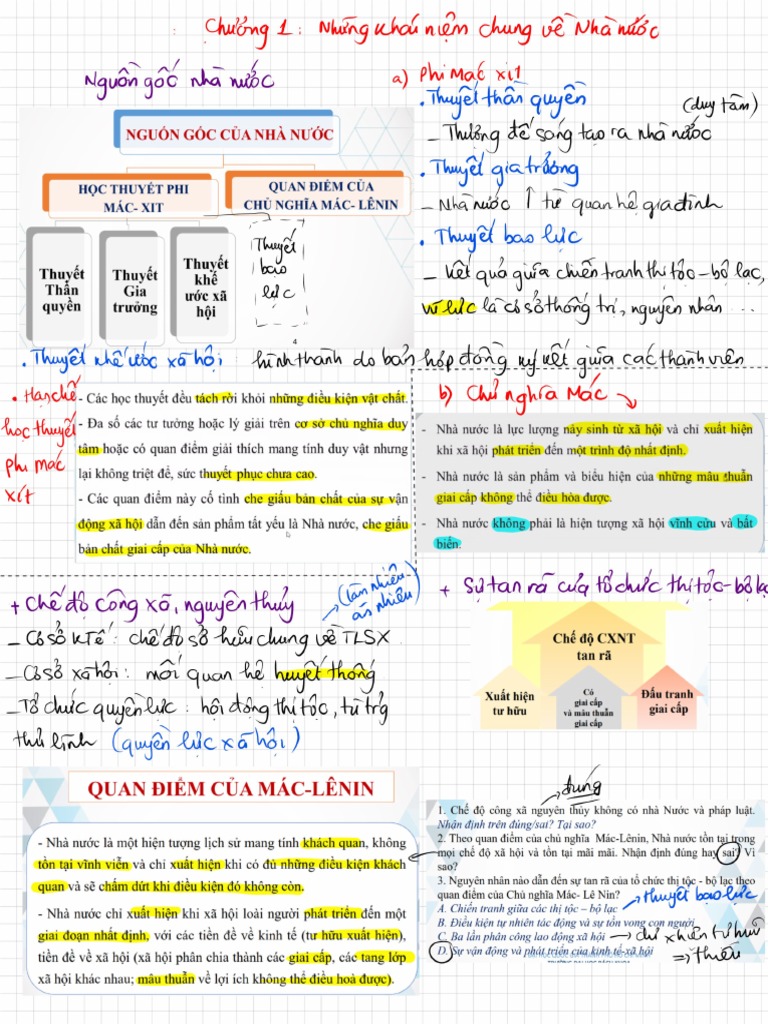 Full PLDC On Thi CK 213 | PDF