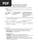 Reading and Writing Skills Reviewer