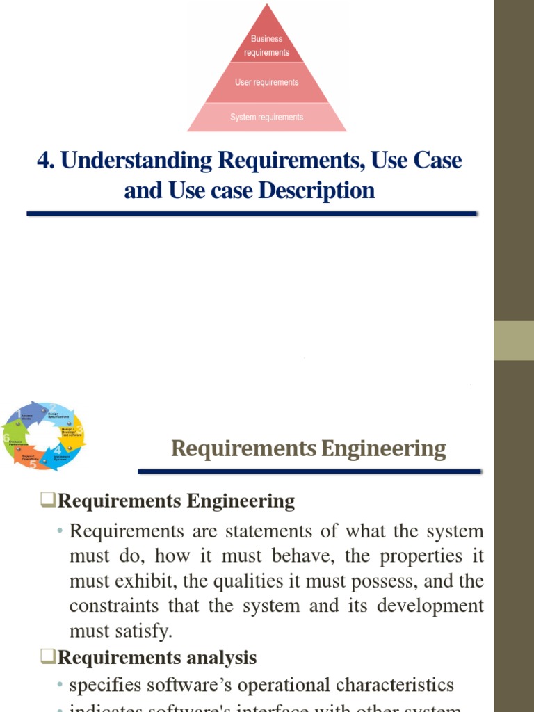 Lesson-4-Understanding The Requirements, Modeling, Use Case PDF | PDF ...