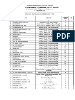 Daftar Ukuran Baju Olahraga Sekretariat DPRD